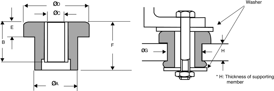 Other view of MOUNT DUAL COMPRESSION MACKAY M53919045