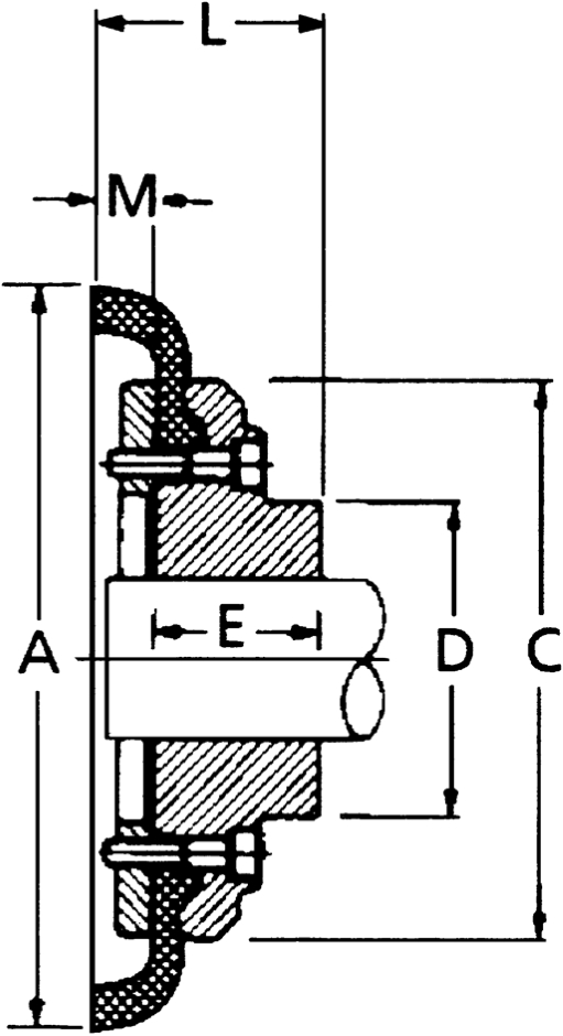 Other view of Rathi - Flange - Coupling - STL Type B - RT5PB