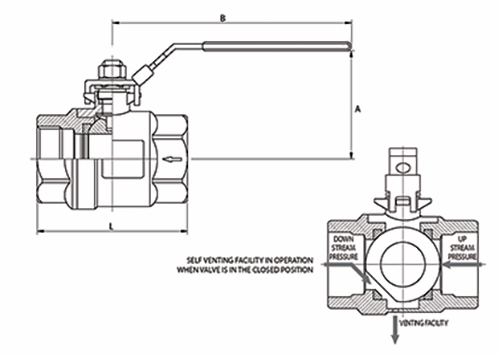 Other view of VALVE BALL SS316 S/VENTING LOCKABLE 25MM