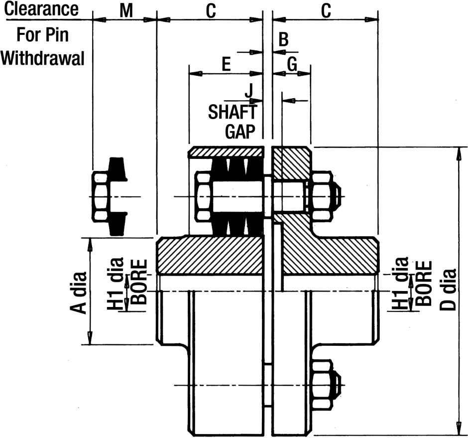 Other view of Rathi Cone Ring Coupling - Bush Half - MC020 - RRC020BH