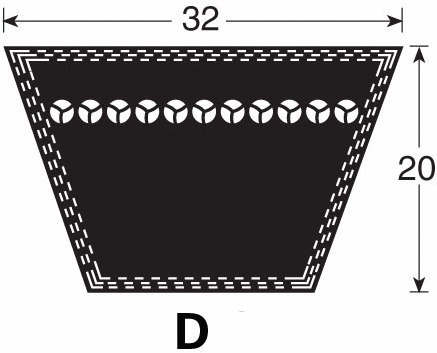 Other view of VEE BELT D SECTION D195 / METRIC D5030