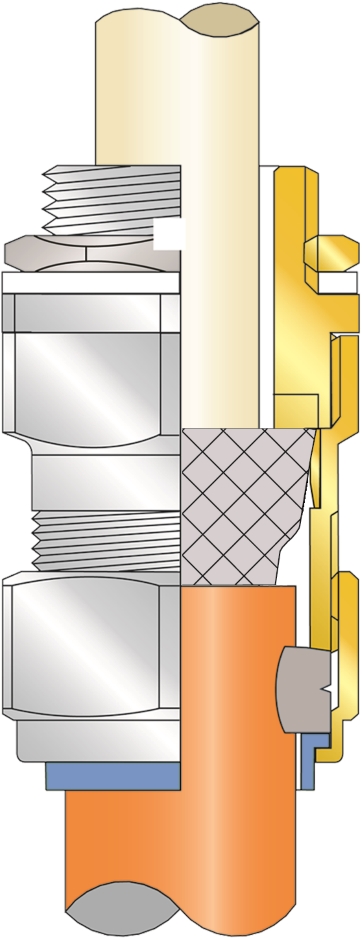 Other view of GLAND CABLE CMP IND BRAIDED 50SCX1RA5