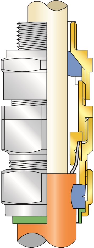 Other view of GLAND CABLE CMP EX D/E SWA 25E1FW1RA5