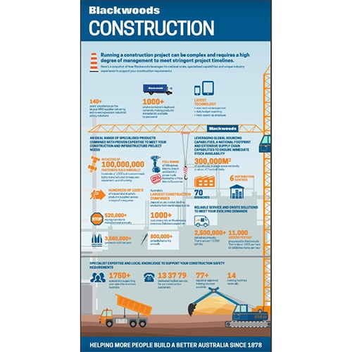 Construction_Infographic-Square.jpg