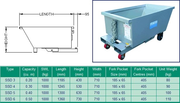 Other view of Forklift Tipping Bin - Self Dumping - 0.20 m3 Volume - Zinc Plated - 1185 mm x 300 mm - 1000 kg - SSD Series - East West Engineering