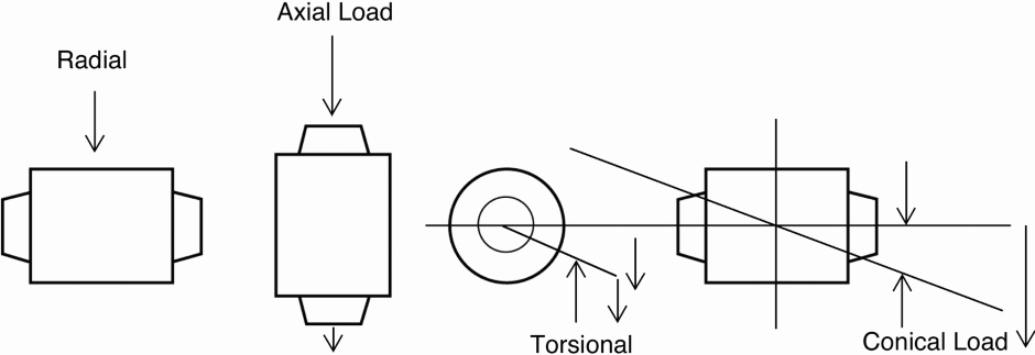 Other view of BEARING FLEXIBLE FLEXIBLOC M561411