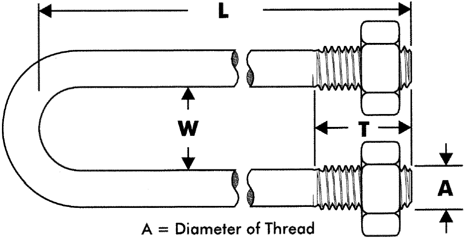 Other view of U-Bolt Kit with (2) Nuts - Round - Imperial - Mild Steel - Zinc Plated - 1/4" BSW x 3-7/16" x 1-15/16" - 1-1/2 NB - KURMSZW0250150 - Hobson