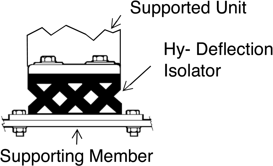 Other view of MOUNT HY-DEFLECT ISOLATOR MACKAY M18840