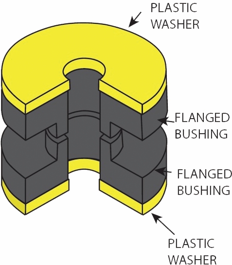 Other view of BUSHING SUREDAMP 2 PIECE KIT TYPE A2 (4)