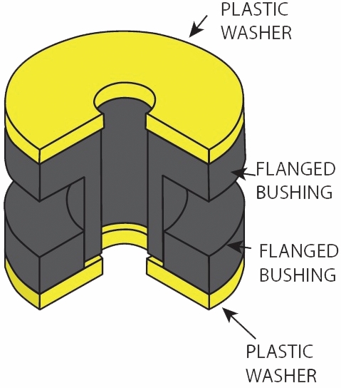 Other view of BUSHING SUREDAMP 2 PIECE KIT TYPE B1 (4)