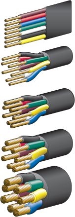 Other view of Trailer and Road Train Cable - PVC - Black - 7 Core x 1.85 sq-mm - 4 mm x 30 m - Narva