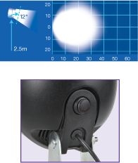 Other view of Flood Beam LED Work Lamp - 9 to 33 V - 3 W - 2000 lm - Senator II Series - Narva