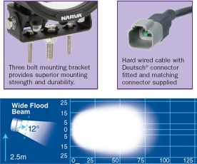 Other view of Wide Flood Beam Rectangular LED Work Lamp - Powder Coated - 9 to 32 V - 10 W - 4500 lm - Narva