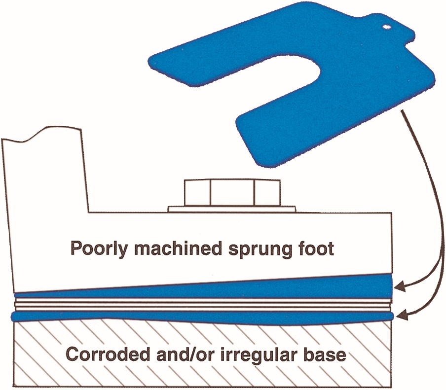 Other view of SHIM SLOTTED SOFT SHOE 5"X5"X1-5/8".045"