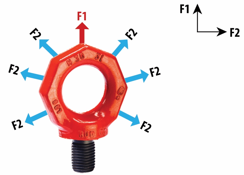 Other view of EYEBOLT RUD RS-M6 GR80 CAP 0.4T