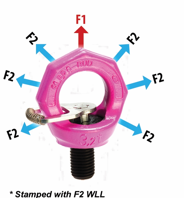 Other view of RING BOLT STARPOINT VRS-F M36 16T RUD