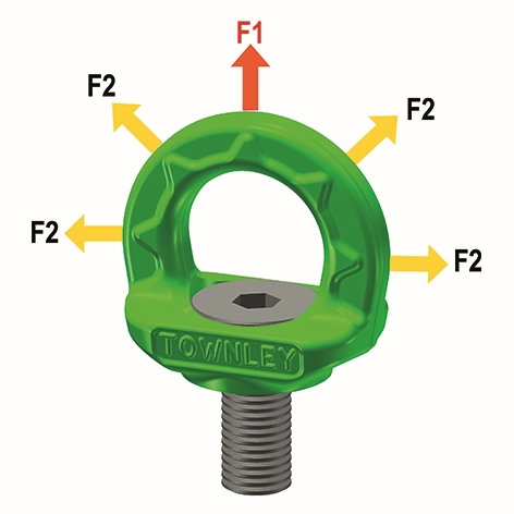 Other view of EYENUT SWIVEL GR-100 TOWNLEY UNC 1/2"